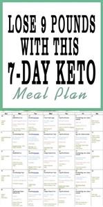Keto Weightlifting Meal Plan